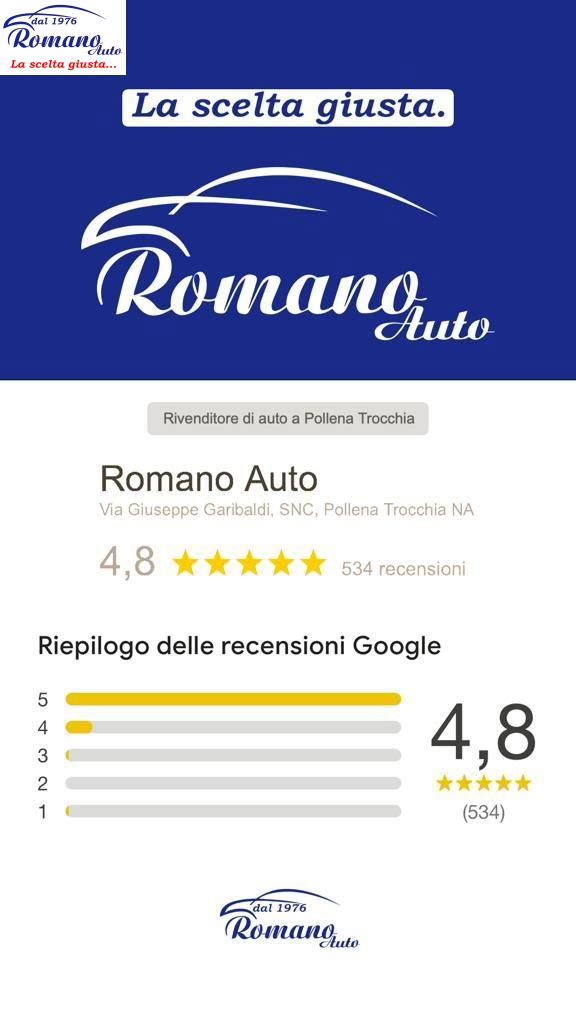 JEEP - Renegade - 1.6 Mjt 120CV Limited#FARI FULL LED!